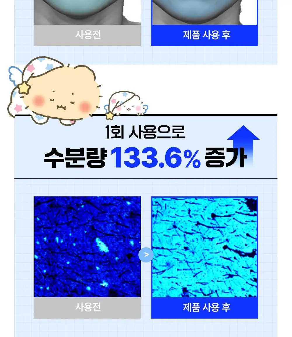 [망곰 콜라보] 웰라쥬 리얼 히알루로닉 원데이키트 7개입 (+아크릴 달력) 상세페이지 17